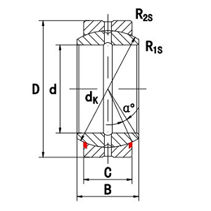 GE..E, GE..ES, GE..ES-2RS